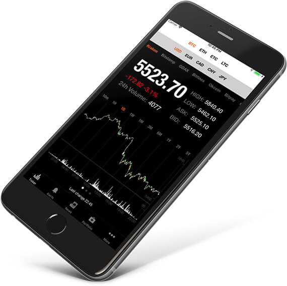 Fake USDT Test Transaction